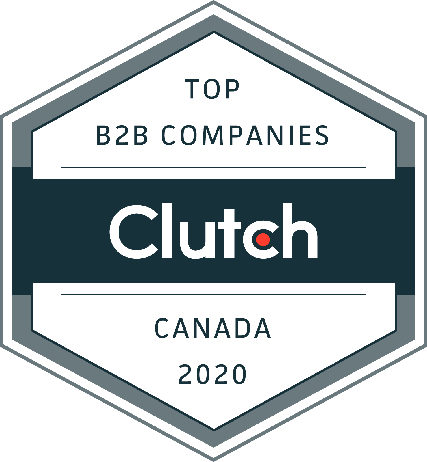 B2B_Companies_Canada_2020
